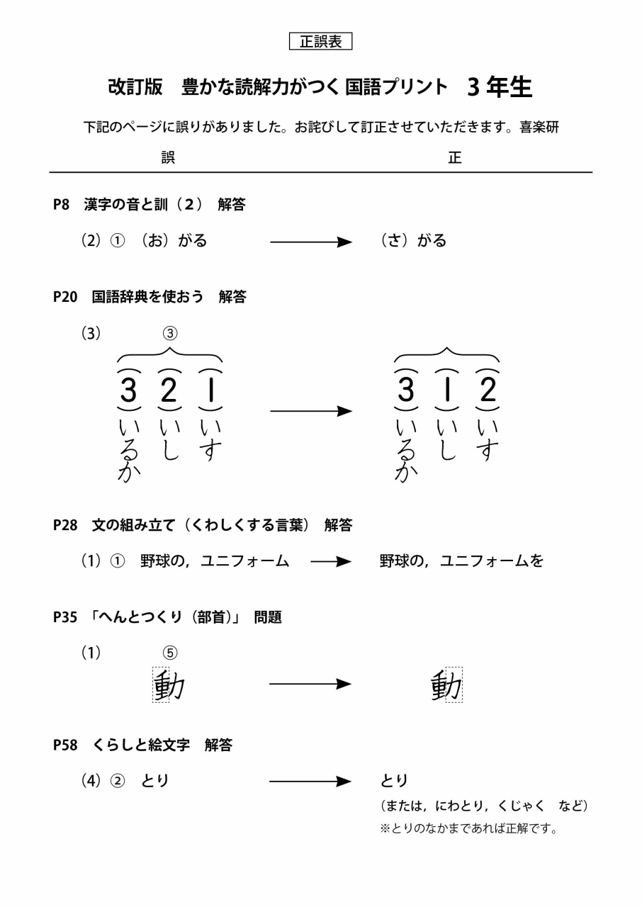 正誤表　「改訂版／豊かな読解力がつく 国語プリント」 3年