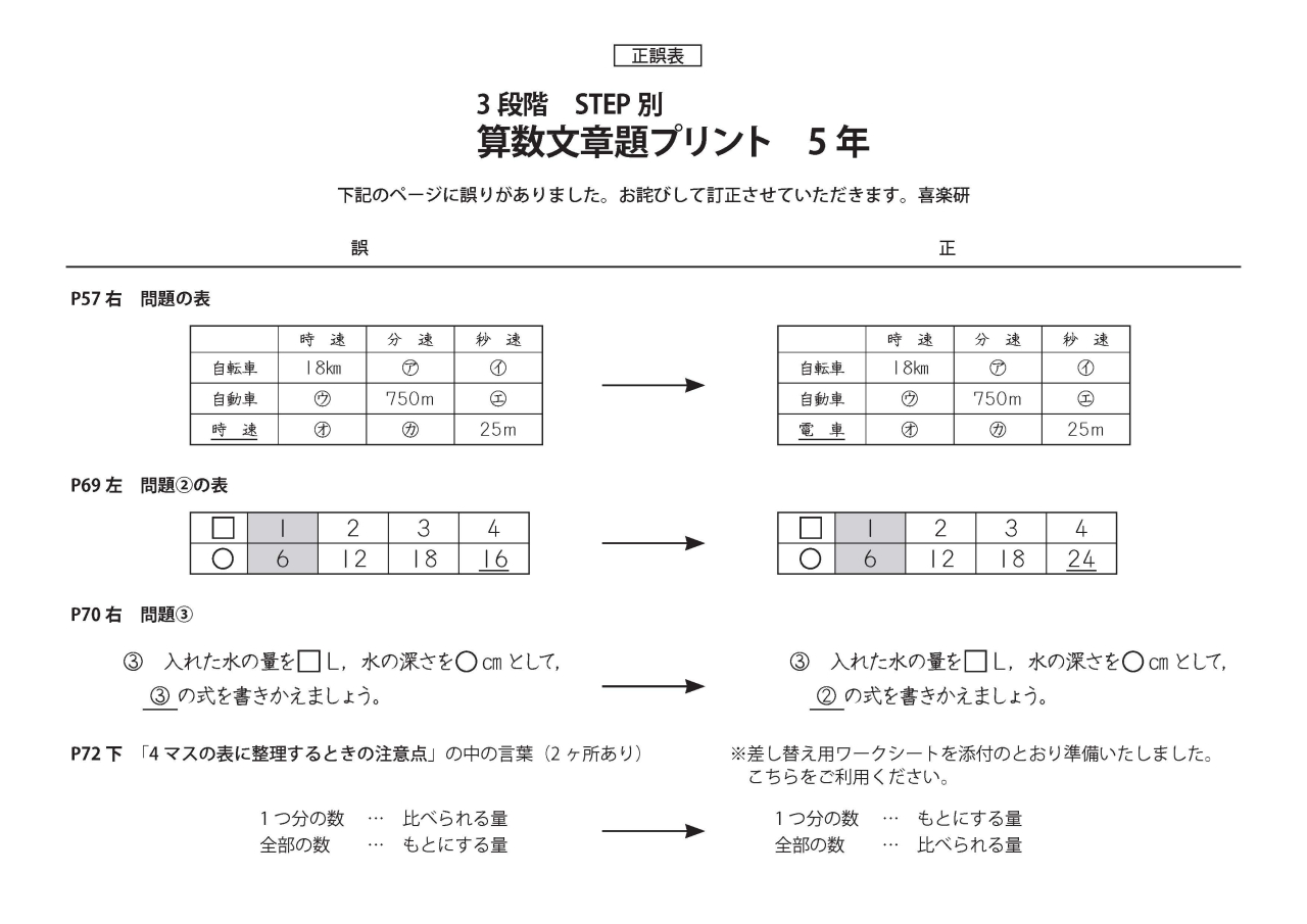 正誤表_3段階算数文章題_5年
