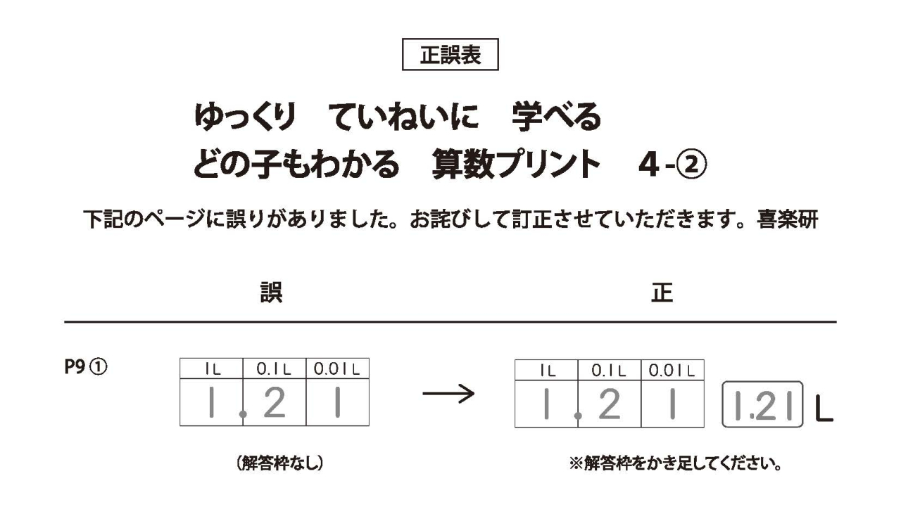 正誤表　「どの子もわかる算数プリント」 4-2